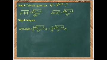 Integration Applications: Arclength Example 3