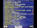 DJ Noise – Alarm Vol. 1 - 2002