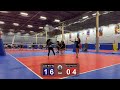 TDVC Summer Womens W1: Just the Tip G3S1