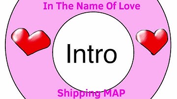 In The Name of Love -Shipping MAP (read desc plz) (Open- 2/24)