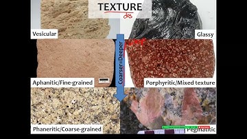 GEOL 1040 Lecture 06b Igneous Texture