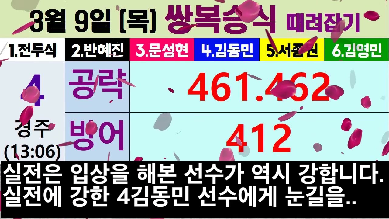 03월 10일 경정 파도소리의 쌍복승식 때려잡기