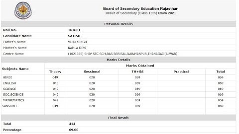 RBSE 10th Result 2021 kaise Dekhe ? Rajasthan Board 10th result 2021 kaise Dekhe ? Check RBSE Result