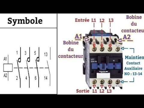 Explication de la méthode d'installation du #contacteur. شرح طريقة تركيب كونتاكتور of #contactor