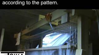 Functions Of A Toika Computer Loom