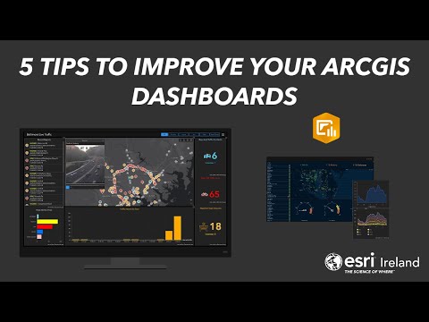 ArcGIS Dashboards  Data Dashboards: Operational, Strategic, Tactical,  Informational