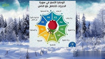 الوصايا التسع في سورة الحجرات للتعامل مع الناس
