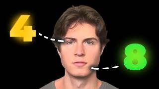 How Attractive is FaceIQ Really? (Full Facial Analysis)