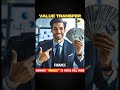 How to Achieve Financial Freedom | Business Growth Advice | Anoop Gupta Podcast