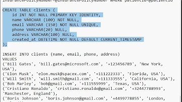 Step by Step-CRUD in ASP Core Web Application by Gwiza