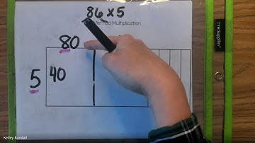 Box Method (2-Digit x 1-Digit)