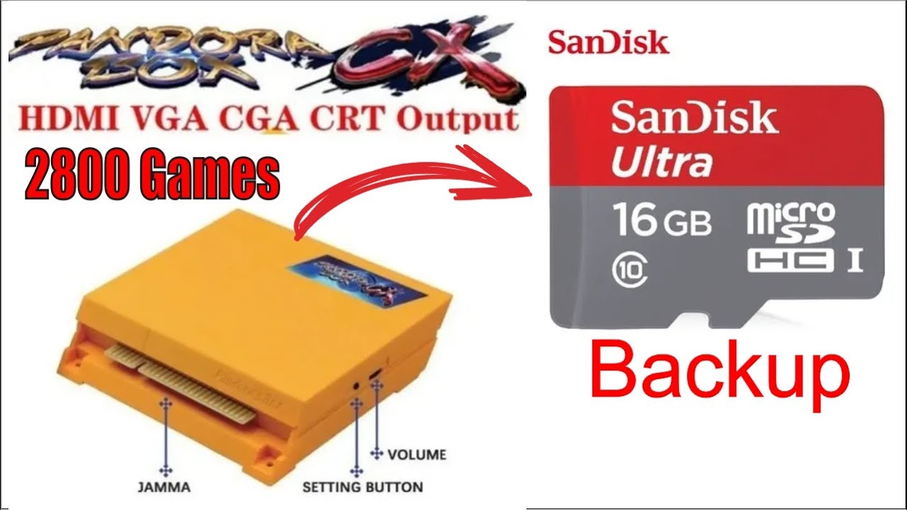 Imagem Backup Cartão SD Sistema da Pandora box CX 2800 Games Arcade Fliperama Retro