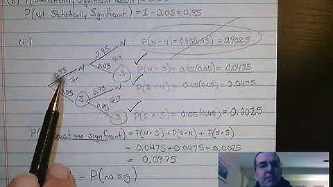AP Statistics Unit 7 Progress Check 1(b)