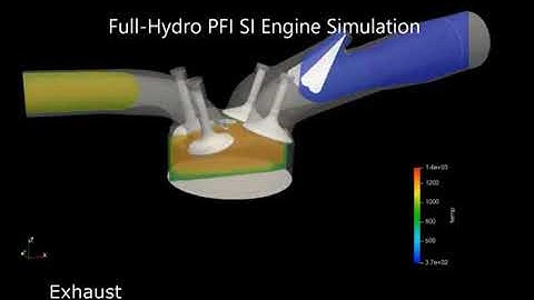 Temperature Contours Visualization in Combustion Analysis