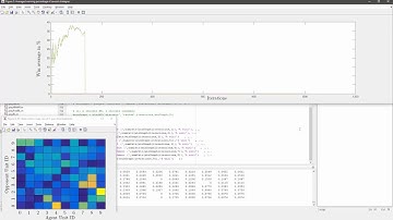 Visualization: Slow Reinforcement Learning