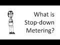 Ask David: Stop-down Metering?