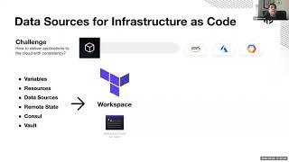 integrating terraform with consul