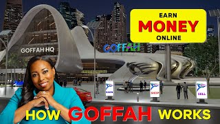 FAQHow Does GOFFAH Work? The Most Transparent Affiliate Marketing eCommerce Platform (Earn Online)