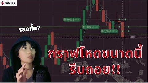 IQ Option, Quotex Binary Option| กราฟโหดขนาดนี้ ให้รีบถอย!