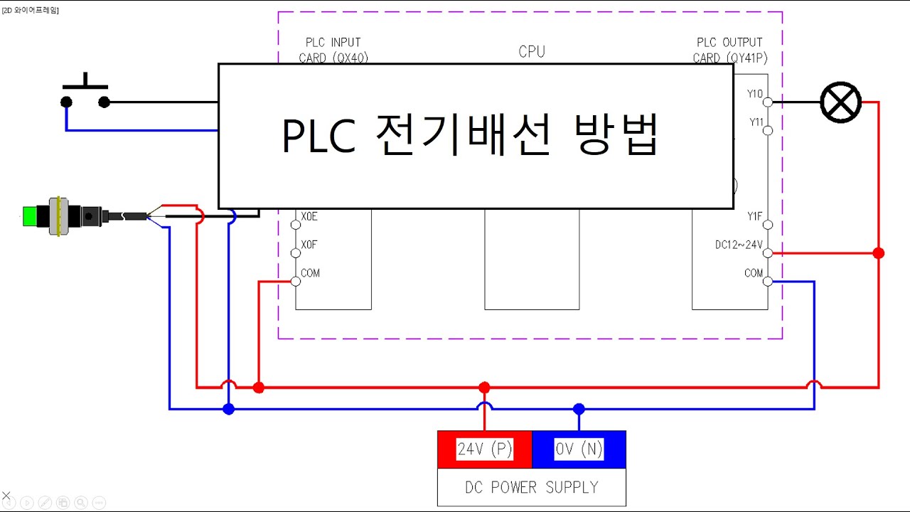 PLC 전기배선 방법