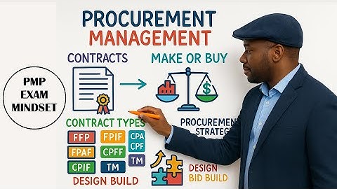 PMP Exam Mindset - Process Domain Task 11: Plan and Manage Procurements