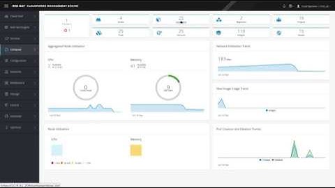 Managing OpenShift at scale across the open hybrid cloud - Demo 3 Security Compliance