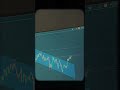 💸💵📈📉 #trading #scalpingtradingstrategybanknifty #niftytrading #tradesetup #stocktrading #forex