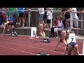 Czech Republic U23 Athletics Championships | Highlights | ᴴᴰ
