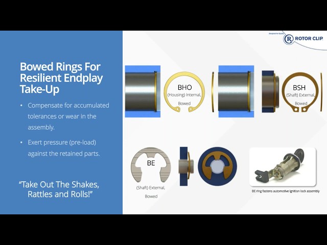 Self-Locking Rings | TFC Ltd