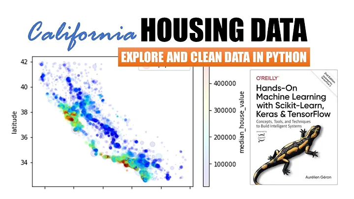 Exploring and Cleaning California Housing Data in Python