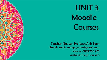 Bai 3 Hướng dẫn sử dụng Moodle LMS   Courses