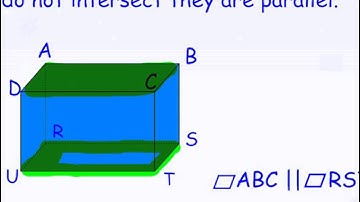 Segments, Rays, Parallel Lines, and Planes