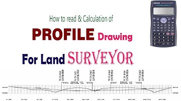 How to read & calculation of profile drawing? requested videoes.