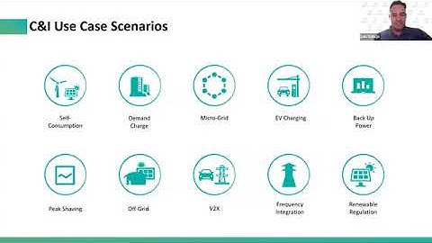 Pylontech Webinar C&l Energy Storage Solution for the US Market