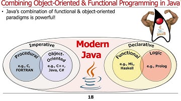 Combining Object-Oriented & Functional Programming in Java (Part 1)