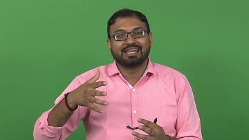 Decoupage, Tressage and Hyperframe #ch25sp #swayamprabha