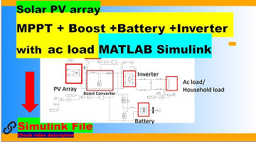 Solar PV Array MPPT Boost Converter with Battery and Inverter with  ac load MATLAB Simulink | BESS