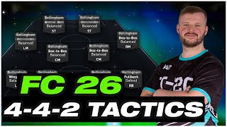 4-4-2 Custom Tactics On Fc 26