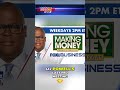 Oil Prices, Iran &amp; Jay Powell: What You NEED to Know! #shorts
