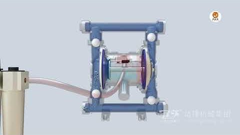How pneumatic diaphragm pump works?