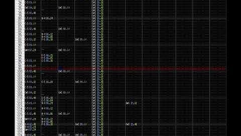 breakcore test in OpenMPT