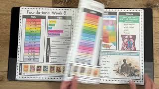 Classical Conversations Cycle 3 Foundations Memory  Work - Picture Binder - Posters