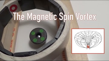The Magnetic Spin Vortex