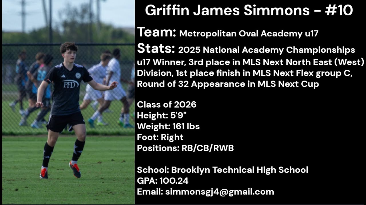 Griffin James Simmons Spring 2025 Highlights