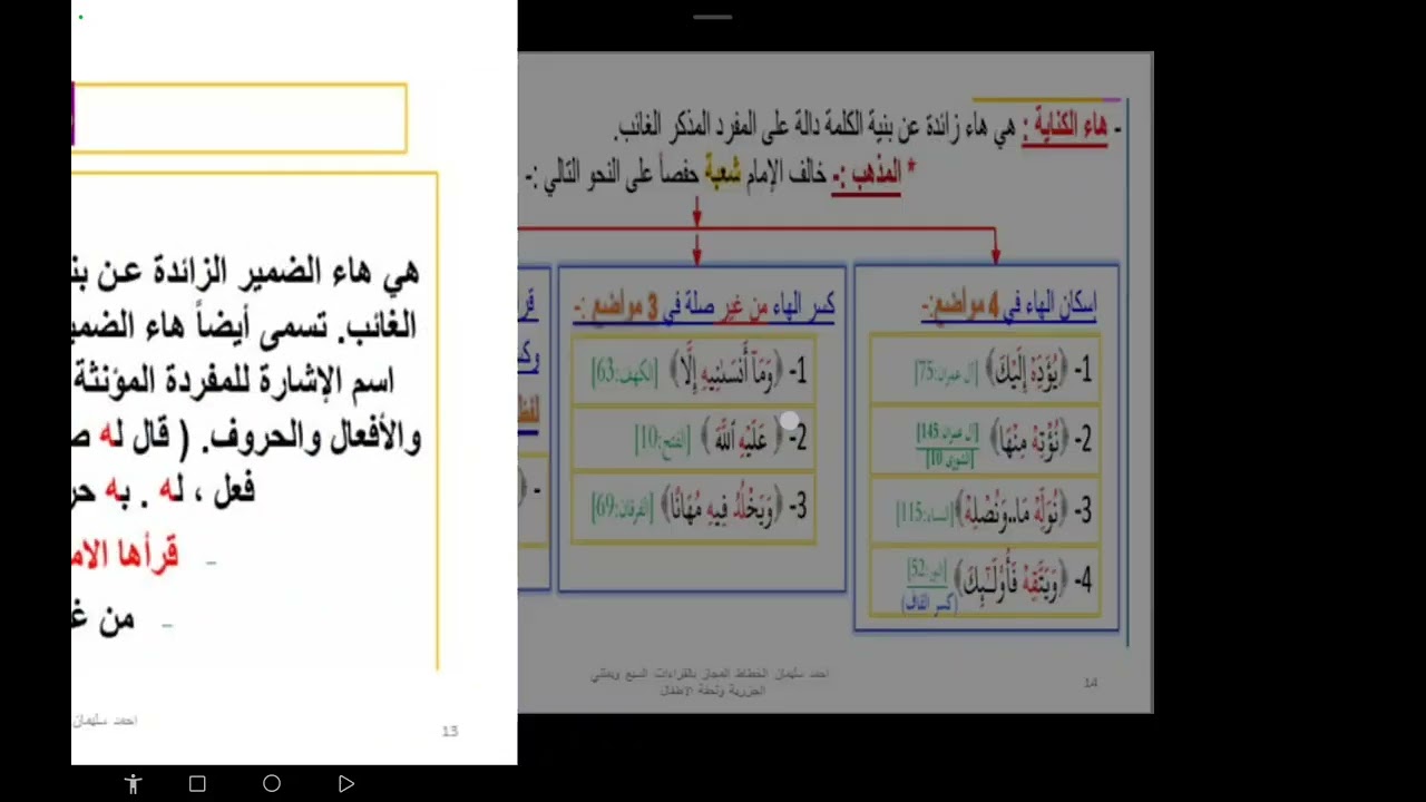 هاء الكناية شعبة  احمد سليمان الخطاط العراق 
