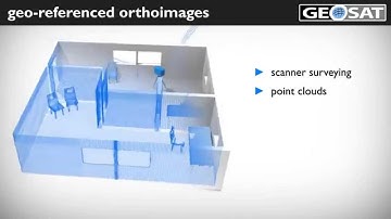 Tomorama - Soliworks : integration and manipulation of 3D images