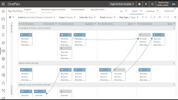 OnePlan Agile Portfolio Management Demo