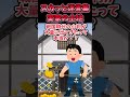 【2chスカッと】スカッと迷言集〜実家の土地〜【2chショート】