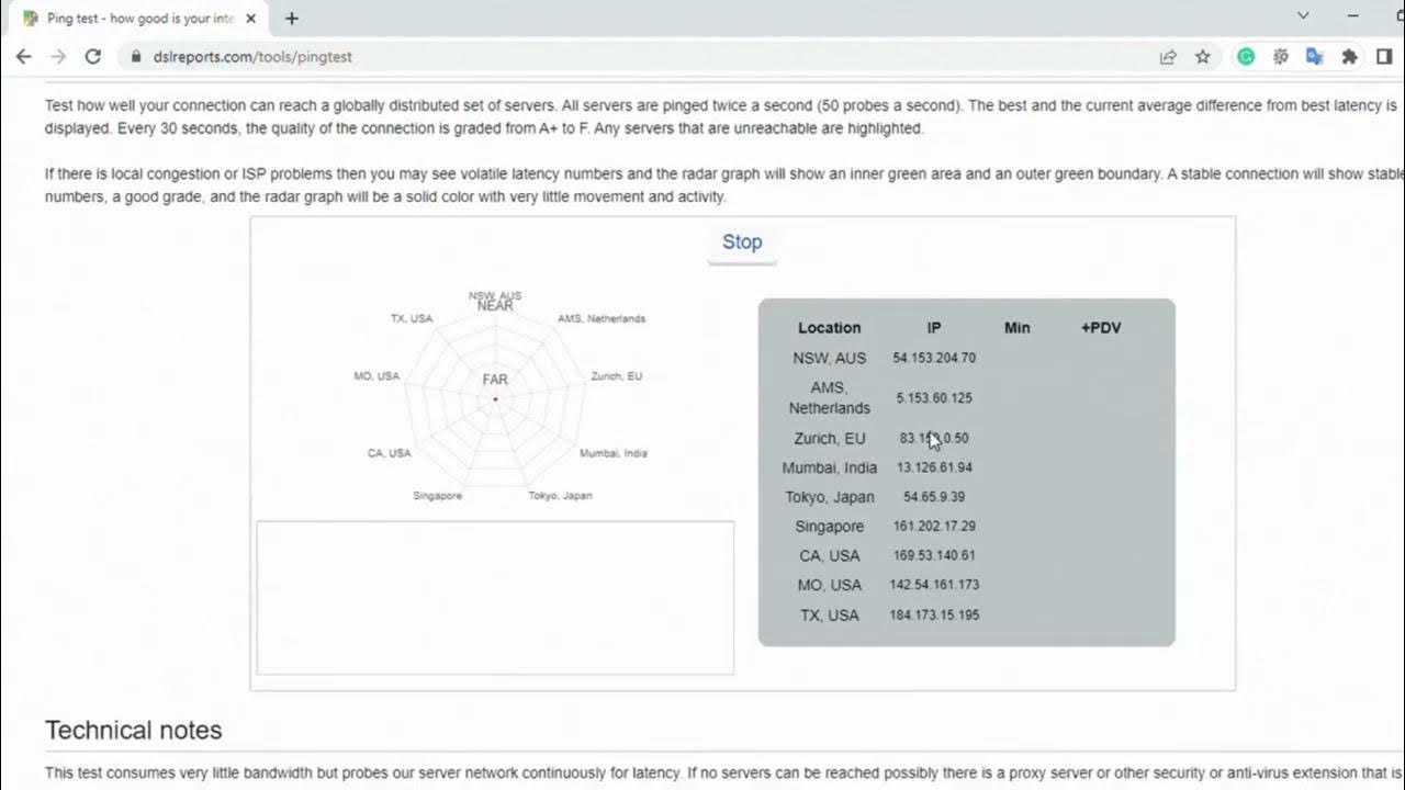 What is a good jitter speed YouTube