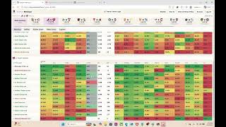 Kasper MLB Slate Breakdown | Sept 2nd
